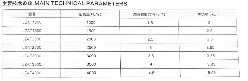 全自動加藥機裝置02-樂中環(huán)保 全自動加藥機裝置02-樂中環(huán)保