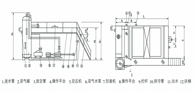 常用污水處理劑分類及用途科普-樂(lè)中環(huán)保JPEG.2 常用污水處理劑分類及用途科普-樂(lè)中環(huán)保JPEG.2
